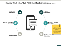 Elevator Pitch Idea That Will Drive Mobile Strategy Slide Ppt PowerPoint Presentation Background Images Elevator Pitch Idea That Will Drive Mobile Strategy Slide Ppt PowerPoint Presentation Background Images
