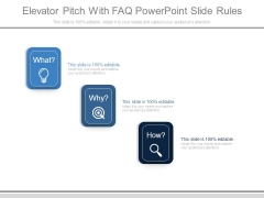 Elevator Pitch With Faq Powerpoint Slide Rules