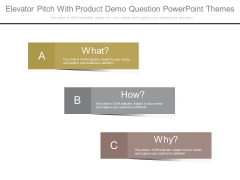 Elevator Pitch With Product Demo Question Powerpoint Themes