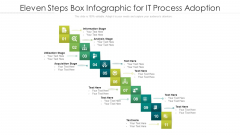 Eleven Steps Box Infographic For IT Process Adoption Ppt PowerPoint Presentation File Summary PDF Eleven Steps Box Infographic For IT Process Adoption Ppt PowerPoint Presentation File Summary PDF