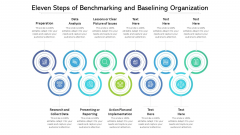 Eleven Steps Of Benchmarking And Baselining Organization Ppt PowerPoint Presentation Gallery Outfit PDF Eleven Steps Of Benchmarking And Baselining Organization Ppt PowerPoint Presentation Gallery Outfit PDF