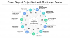 Eleven Steps Of Project Work With Monitor And Control Ppt PowerPoint Presentation File Background PDF Eleven Steps Of Project Work With Monitor And Control Ppt PowerPoint Presentation File Background PDF