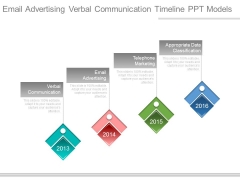 Email Advertising Verbal Communication Timeline Ppt Model Email Advertising Verbal Communication Timeline Ppt Model