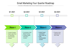 Email Marketing Four Quarter Roadmap Template
