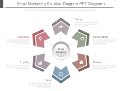 Email Marketing Solution Diagram Ppt Diagrams