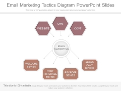 Email Marketing Tactics Diagram Powerpoint Slides Email Marketing Tactics Diagram Powerpoint Slides