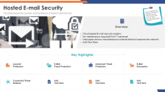 Email Security Market Research Report Hosted E Mail Security Formats PDF Email Security Market Research Report Hosted E Mail Security Formats PDF
