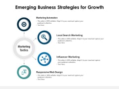 Emerging Business Strategies For Growth Ppt PowerPoint Presentation File Portfolio PDF Emerging Business Strategies For Growth Ppt PowerPoint Presentation File Portfolio PDF