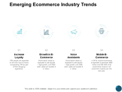 Emerging Ecommerce Industry Trends Growth Ppt PowerPoint Presentation Icon Elements