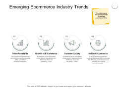 Emerging Ecommerce Industry Trends Ppt PowerPoint Presentation Professional Deck