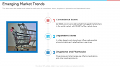 Emerging Market Trends Retail Marketing Rules PDF