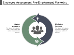 Employee Assessment Pre Employment Marketing Services Market Research Ppt PowerPoint Presentation Summary Graphics