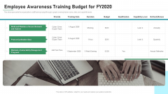 Employee Awareness Training Budget For FY2020 IT Security IT Ppt Show Slides PDF Employee Awareness Training Budget For FY2020 IT Security IT Ppt Show Slides PDF