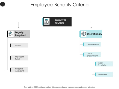 Employee Benefits Criteria Required Ppt PowerPoint Presentation Icon Format