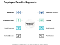 Employee Benefits Segments Achievement Award Ppt PowerPoint Presentation Gallery