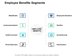 Employee Benefits Segments Achievement Award Ppt PowerPoint Presentation Gallery Employee Benefits Segments Achievement Award Ppt PowerPoint Presentation Gallery