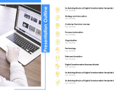 Employee Competency Matrix Presentation Outline Ppt Outline Layout PDF Employee Competency Matrix Presentation Outline Ppt Outline Layout PDF