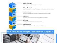 Employee Competency Matrix Six Building Blocks Of Digital Transformation Ppt Show Images PDF Employee Competency Matrix Six Building Blocks Of Digital Transformation Ppt Show Images PDF