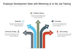Employee Development Ideas With Mentoring And On The Job Training Ppt PowerPoint Presentation Model Infographic Template Employee Development Ideas With Mentoring And On The Job Training Ppt PowerPoint Presentation Model Infographic Template
