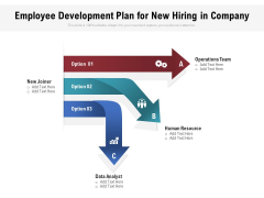 Employee Development Plan For New Hiring In Company Ppt PowerPoint Presentation Gallery Graphic Tips PDF Employee Development Plan For New Hiring In Company Ppt PowerPoint Presentation Gallery Graphic Tips PDF