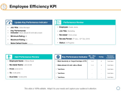 Employee Efficiency KPI Ppt PowerPoint Presentation File Ideas Employee Efficiency KPI Ppt PowerPoint Presentation File Ideas