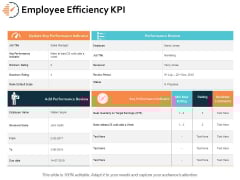 Employee Efficiency KPI Ppt PowerPoint Presentation Inspiration Background Employee Efficiency KPI Ppt PowerPoint Presentation Inspiration Background