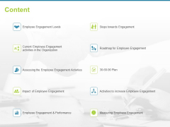Employee Engagement Activities Company Success Content Ppt Styles Model PDF