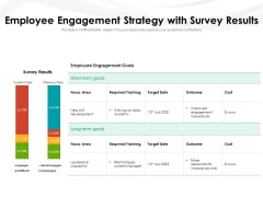 Employee Engagement Strategy With Survey Results Ppt PowerPoint Presentation Gallery Backgrounds PDF