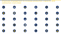 Employee Engagement To Increase Production Capacity And Satisfaction Icons Slide Ppt Portfolio Gridlines PDF