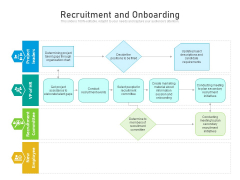 Employee Hiring And Induction Process With Icon Ppt PowerPoint Presentation Icon Layout Ideas PDF Employee Hiring And Induction Process With Icon Ppt PowerPoint Presentation Icon Layout Ideas PDF