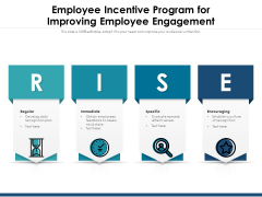Employee Incentive Program For Improving Employee Engagement Ppt PowerPoint Presentation Background PDF