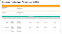 Employee Job Analysis Performance In HRM Ppt PowerPoint Presentation File Inspiration PDF Employee Job Analysis Performance In HRM Ppt PowerPoint Presentation File Inspiration PDF