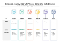 Employee Journey Map With Various Behavioral State Emotion Ppt PowerPoint Presentation Gallery Designs PDF Employee Journey Map With Various Behavioral State Emotion Ppt PowerPoint Presentation Gallery Designs PDF