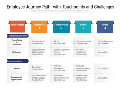 Employee Journey Path With Touchpoints And Challenges Ppt PowerPoint Presentation Gallery Example PDF
