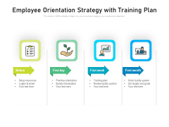 Employee Orientation Strategy With Training Plan Ppt PowerPoint Presentation Ideas Graphics Tutorials PDF Employee Orientation Strategy With Training Plan Ppt PowerPoint Presentation Ideas Graphics Tutorials PDF