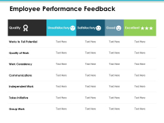 Employee Performance Feedback Employee Value Proposition Ppt PowerPoint Presentation Gallery Inspiration