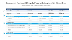 Employee Personal Growth Plan With Leadership Objective Ppt Gallery Portrait PDF