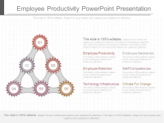 Employee Productivity Powerpoint Presentation Employee Productivity Powerpoint Presentation