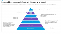 Employee Professional Development Personal Development Maslows Hierarchy Of Needs Sample PDF