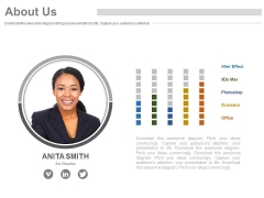 Employee Profile For About Us Slide Powerpoint Slides Employee Profile For About Us Slide Powerpoint Slides