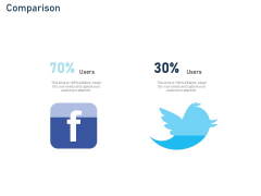 Employee Recognition Award Comparison Ppt PowerPoint Presentation Portfolio Introduction PDF Employee Recognition Award Comparison Ppt PowerPoint Presentation Portfolio Introduction PDF
