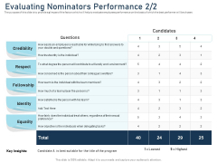 Employee Recognition Award Evaluating Nominators Performance Respect Ppt PowerPoint Presentation Infographic Template Clipart PDF Employee Recognition Award Evaluating Nominators Performance Respect Ppt PowerPoint Presentation Infographic Template Clipart PDF