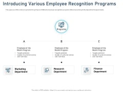 Employee Recognition Award Introducing Various Employee Recognition Programs Ppt PowerPoint Presentation Pictures Layout Ideas PDF Employee Recognition Award Introducing Various Employee Recognition Programs Ppt PowerPoint Presentation Pictures Layout Ideas PDF