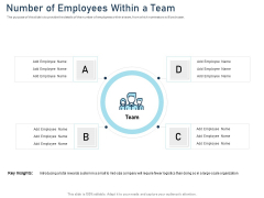 Employee Recognition Award Number Of Employees Within A Team Ppt PowerPoint Presentation File Vector PDF