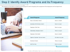 Employee Recognition Award Step 2 Identify Award Programs And Its Frequency Ppt PowerPoint Presentation Summary Outfit PDF Employee Recognition Award Step 2 Identify Award Programs And Its Frequency Ppt PowerPoint Presentation Summary Outfit PDF