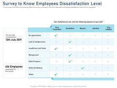 Employee Recognition Award Survey To Know Employees Dissatisfaction Level Ppt PowerPoint Presentation Styles Clipart PDF Employee Recognition Award Survey To Know Employees Dissatisfaction Level Ppt PowerPoint Presentation Styles Clipart PDF