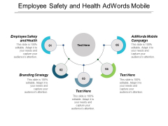 Employee Safety And Health Adwords Mobile Campaign Branding Strategy Ppt PowerPoint Presentation Ideas Maker