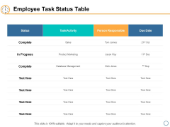 Employee Task Status Table Ppt PowerPoint Presentation Slides Files Employee Task Status Table Ppt PowerPoint Presentation Slides Files