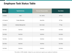 Employee Task Status Table Ppt PowerPoint Presentation Slides Guidelines Employee Task Status Table Ppt PowerPoint Presentation Slides Guidelines