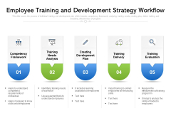 Employee Training And Development Strategy Workflow Ppt PowerPoint Presentation File Background Images PDF Employee Training And Development Strategy Workflow Ppt PowerPoint Presentation File Background Images PDF